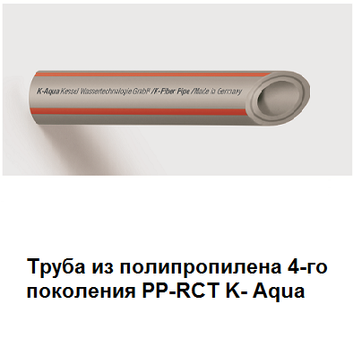 труба из полипропилена 4-го поколения PP-RCT K-Aqua